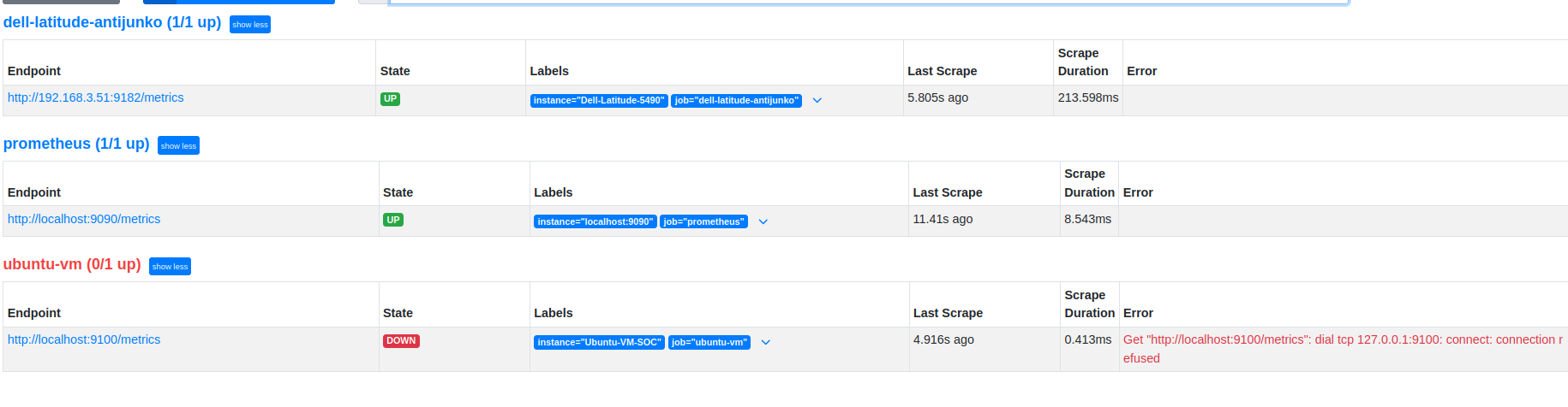 Targets con dell-latitude-antijunko UP en puerto 9182